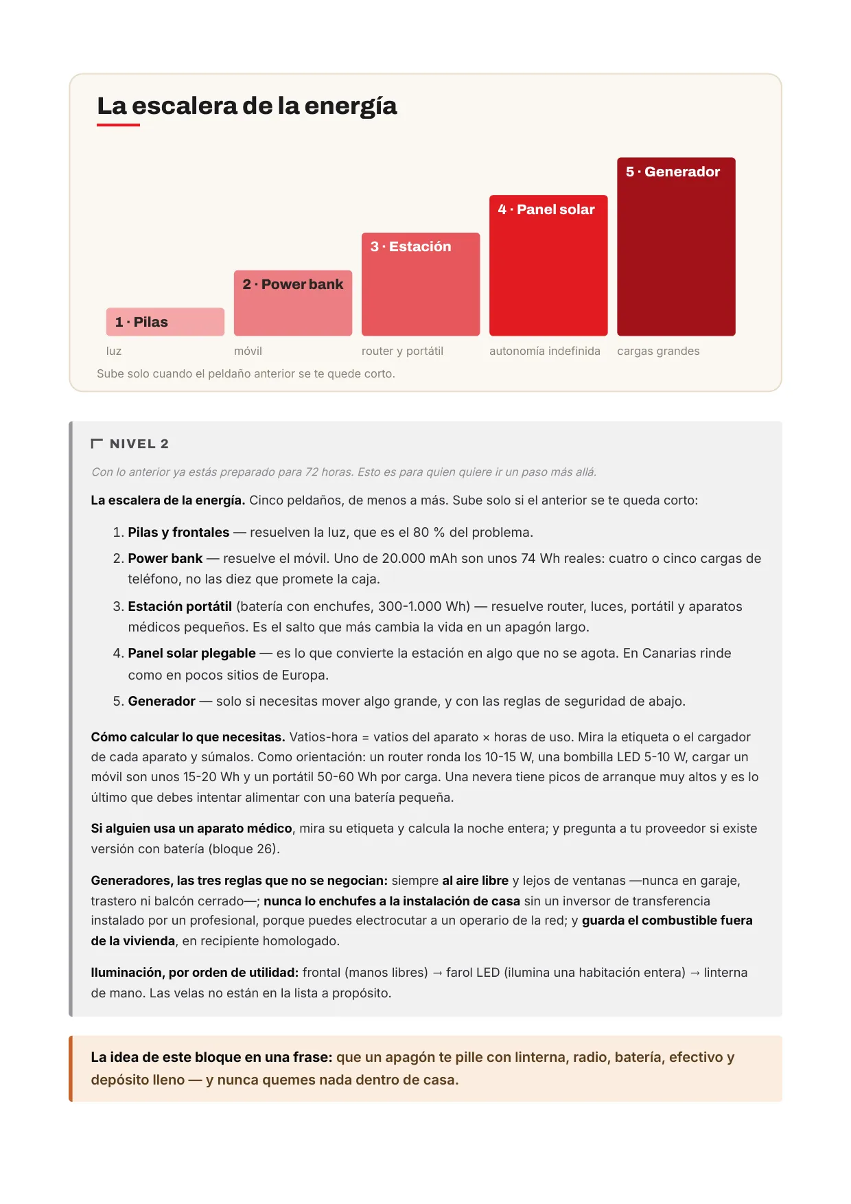 Infografía: la escalera de la energía y caja Nivel 2